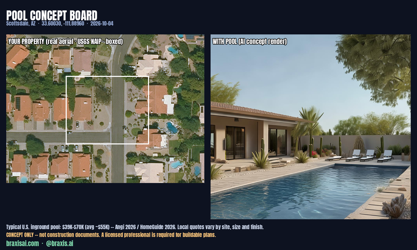 Pool concept board — Scottsdale, AZ