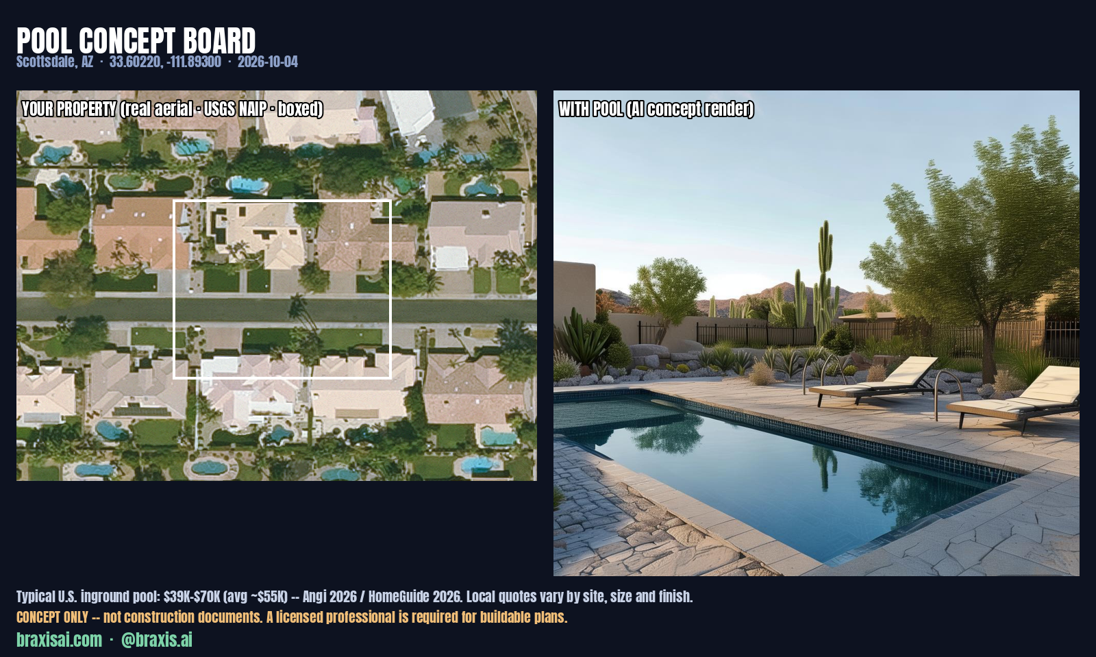 Pool concept board — Scottsdale, AZ